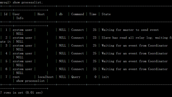 MySQL5.6同步复制新特性详解_MySQL5.6同步复制新特性详解_12