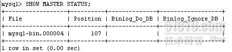 MySQL的复制(主从,主主,基于ssl)_mysql_15