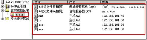 无懈可击之完美dns架构_域名_18