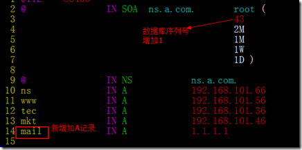 无懈可击之完美dns架构_IP地址_21