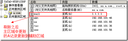 无懈可击之完美dns架构_域名_22