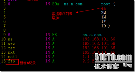 无懈可击之完美dns架构_IP地址_24