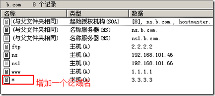 无懈可击之完美dns架构_的_41