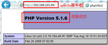 Linux下搭建lamp论坛(phpwind+wordpress+discus)_应用程序_03