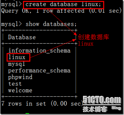 Linux下lamp×××+论坛_的_36