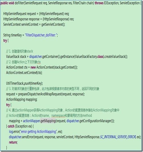 Struts2请求处理流程及源码分析_的_04