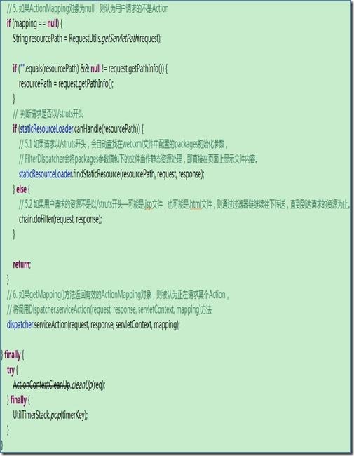 Struts2请求处理流程及源码分析_的_05