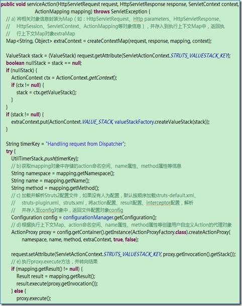 Struts2请求处理流程及源码分析_的_07