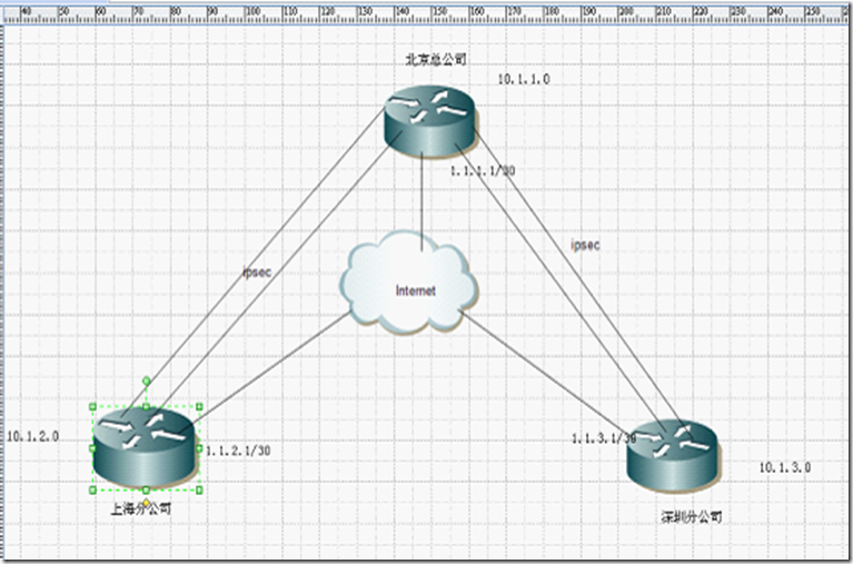 ipsec_的_02