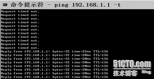 广域网链路高可用性案例_高可用性_12