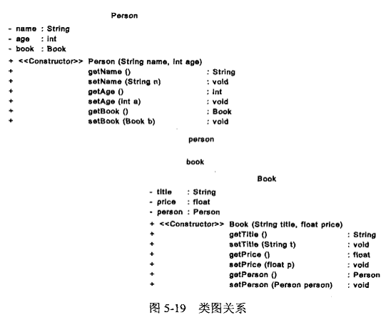 第二十一天 引用传递_引用传递_04