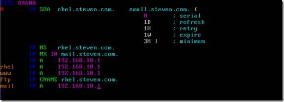 Bind 服务器构建_dns服务器配置_11
