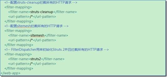 全方位解析：Struts2配置文件_配置文件_02
