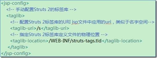 全方位解析：Struts2配置文件_应用_03