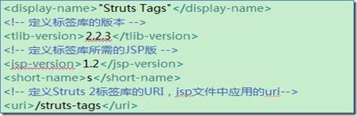 全方位解析：Struts2配置文件_应用_04