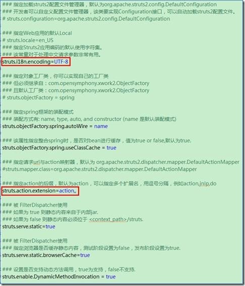 全方位解析：Struts2配置文件_应用_05