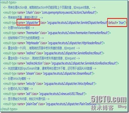 全方位解析：Struts2配置文件_应用_32