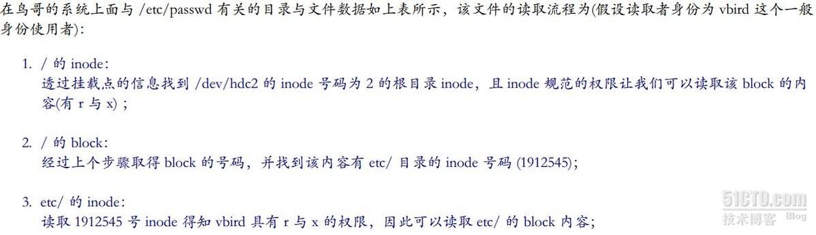 EXT2/EXT3文件系统_EXT3_14