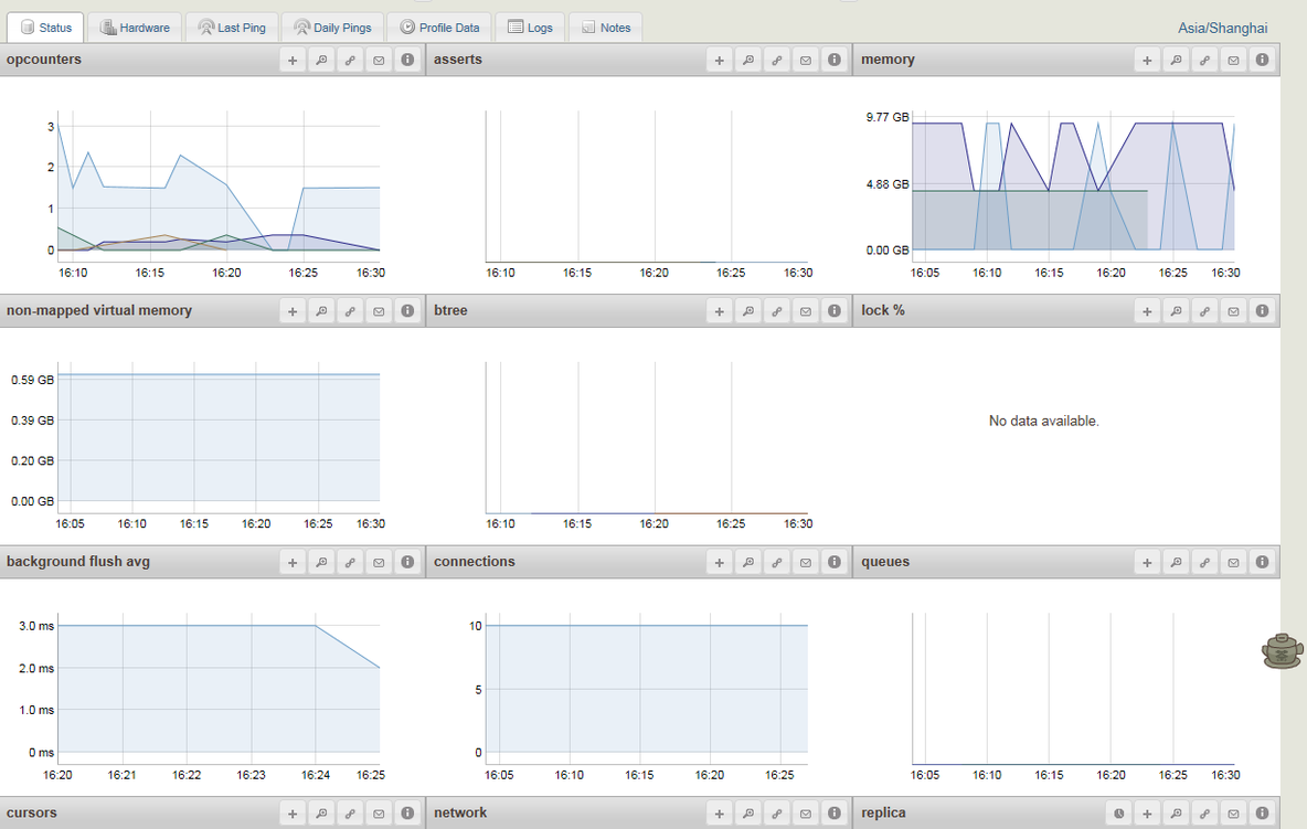 使用mms监控mongodb_mms监控mongodb