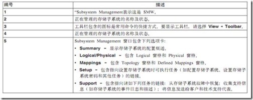 IBM DS3500全套配置指南多图_管理站_05