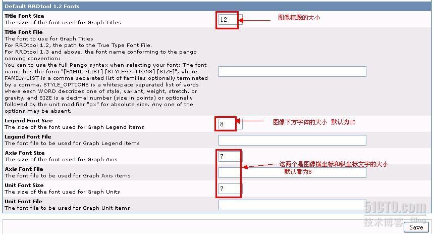 使用cacti的通用模板监控cpu使用率_cpu_22