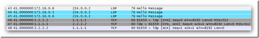 MPLS LDP 状态机 标签结构_border_08