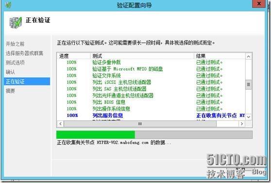 虚拟化系列-Windows server 2012  故障转移群集_Windows Server 2012_10