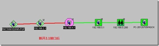 snmp在企业网应用_snmp_07