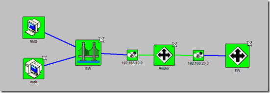 snmp在网络中的应用_Network_09