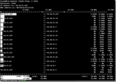 分享几个Linux下监控流量的软件_blank_02