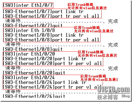 企业网中的高可用性体系的应用_的_11