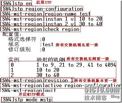 企业网中的高可用性体系的应用_的_16