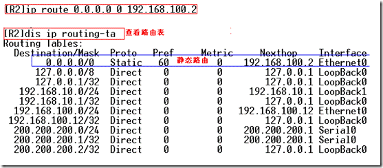 企业网中的高可用性体系的应用_的_23