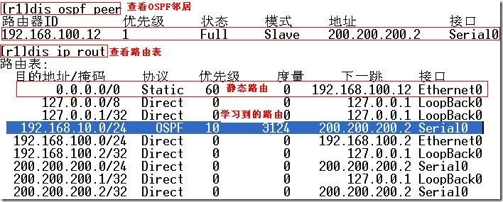 企业网中的高可用性体系的应用_color_29