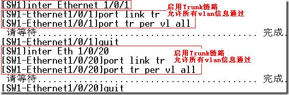 高可用性体系－企业的中流砥柱_局域网_03