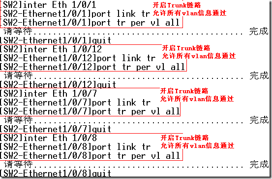 高可用性体系－企业的中流砥柱_企业_07