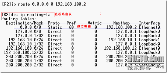 高可用性体系－企业的中流砥柱_的_23