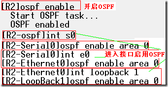 高可用性体系－企业的中流砥柱_企业_24