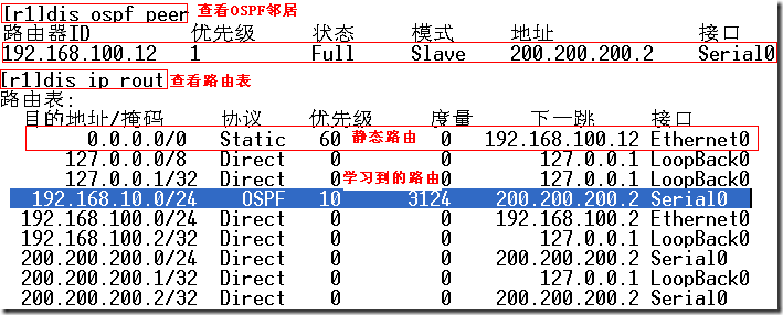 高可用性体系－企业的中流砥柱_如何_29