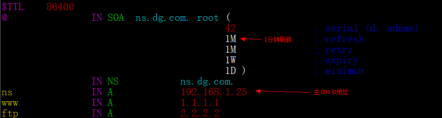 DNS服务器配置,案例分析_委派_04