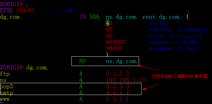 DNS服务器配置,案例分析_主子域_08