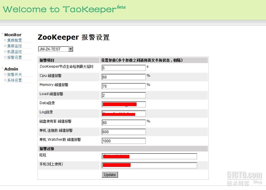 【ZooKeeper Notes 10】ZooKeepr监控_监控_03