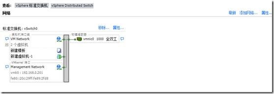 虚拟化系列-VMware vSphere 5.1 网络管理--学习_网络连接_02