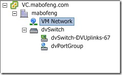 虚拟化系列-VMware vSphere 5.1 网络管理--学习_交换机_14