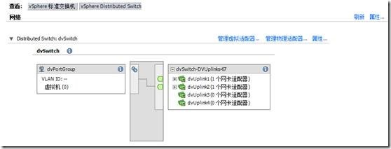 虚拟化系列-VMware vSphere 5.1 网络管理--学习_Nexus_17