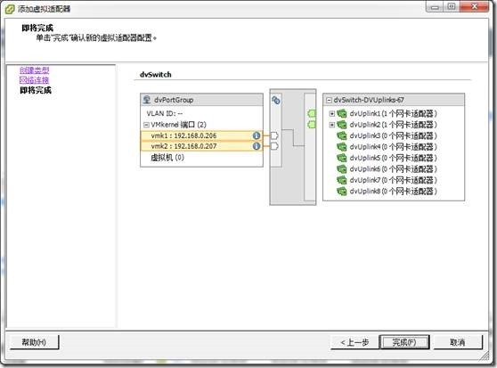 虚拟化系列-VMware vSphere 5.1 网络管理--学习_网络连接_21