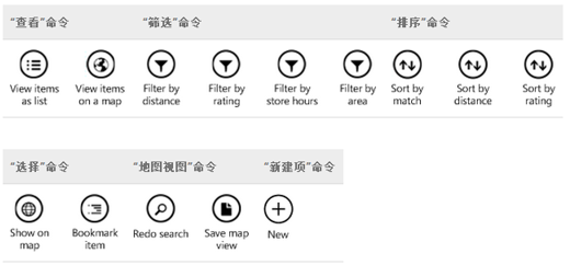 快速构建Windows 8风格应用23-App Bar概述及使用规范_Windows 8_04