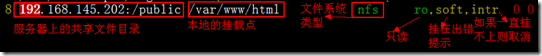 LVS的NAT模式+DR模式的存储挂载_服务器_46