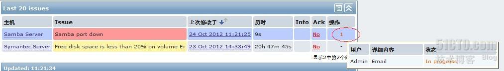 Zabbix添加监控项及配置邮件报警 _报警_13