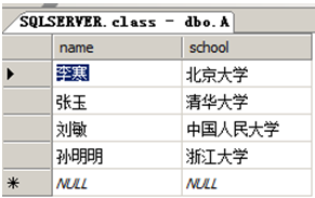 SQL server关于多表查询语句_SQL server多表查询